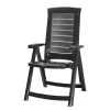 Jardin Klappstuhl Aruba - Kunststoff - Anthrazit 2 Jardin Klappstuhl Aruba - Kunststoff - Anthrazit -Alle Jugendzimmermöbel Verkäufe 1000139159 181214 11194700881 IMAGE P000000001000139159
