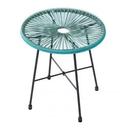 Jardi Sitzgruppe Copacabana II (3-teilig) - Eisen / Kunststoff - Türkis -Alle Jugendzimmermöbel Verkäufe 1000182851 210310 17134400010 DETAILS P000000001000182851